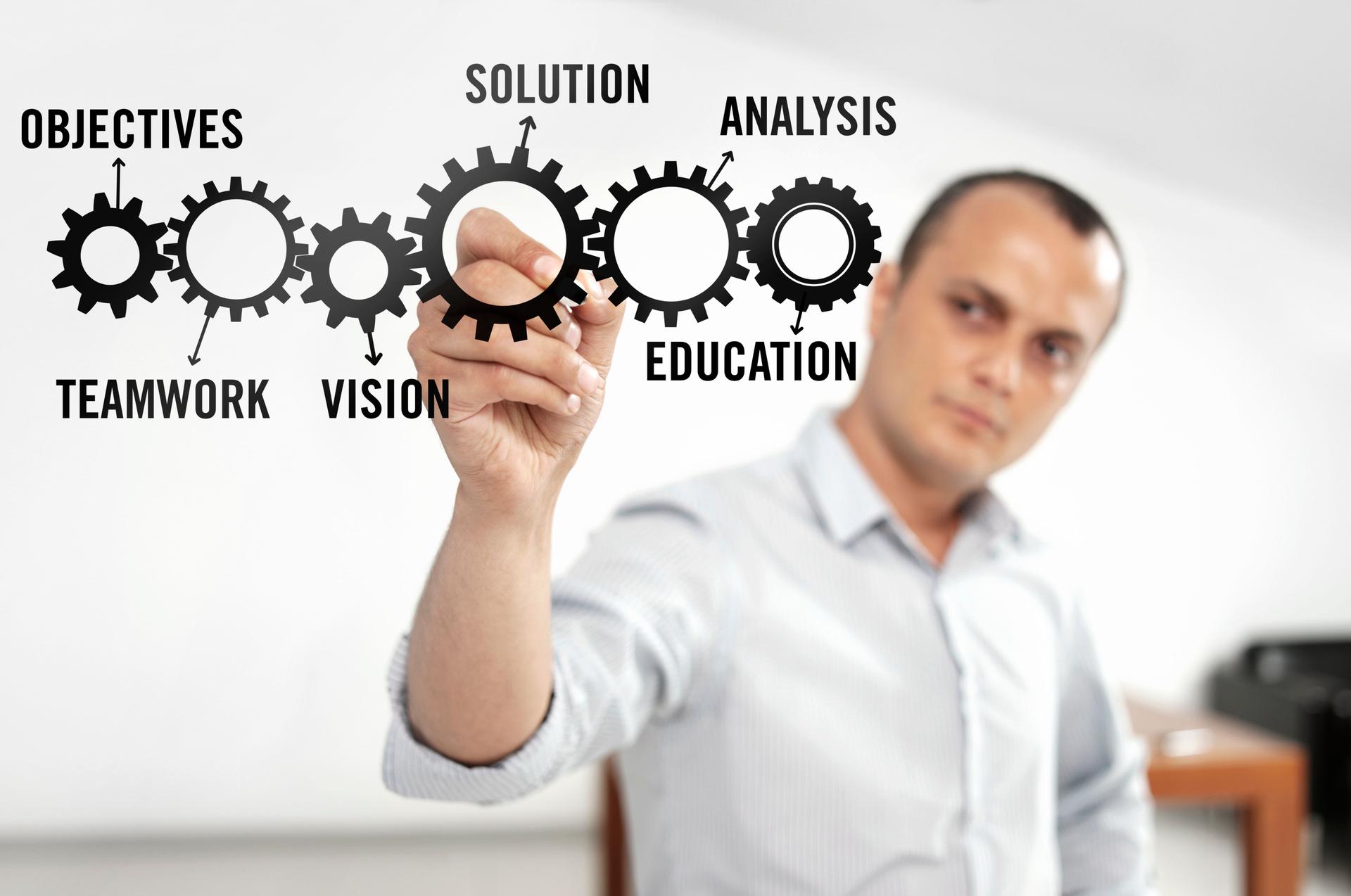 Success formula